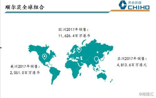 覆盖全球最大的网红,揭秘覆盖全球的顶级网红传奇