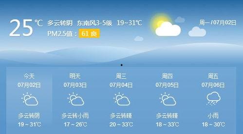 博兴新闻头条天气预报