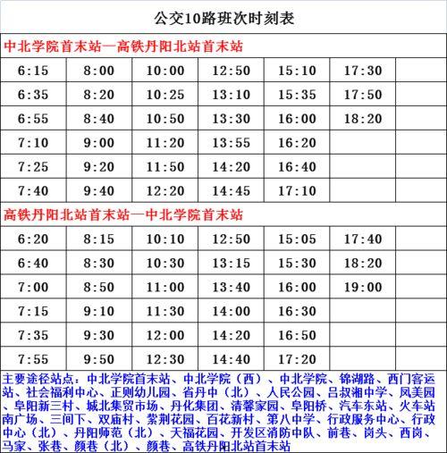 双色球大乐透爆料图表最新,揭秘中奖秘诀，助你一臂之力