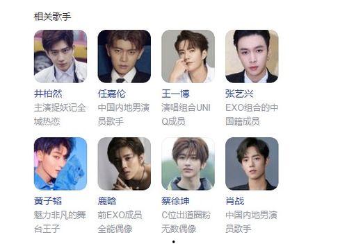 明星的禁区资源,揭秘明星们的隐秘生活圈