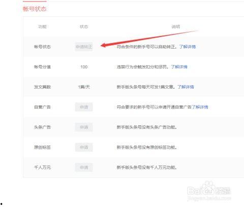 头条飞歌怎么写,揭秘短视频平台的创新与魅力